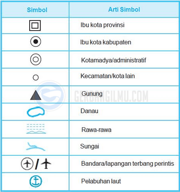 Detail Gambar Simbol Pelabuhan Nomer 18