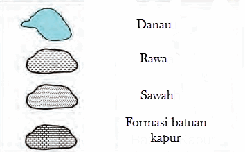 Detail Gambar Simbol Persawahan Nomer 10