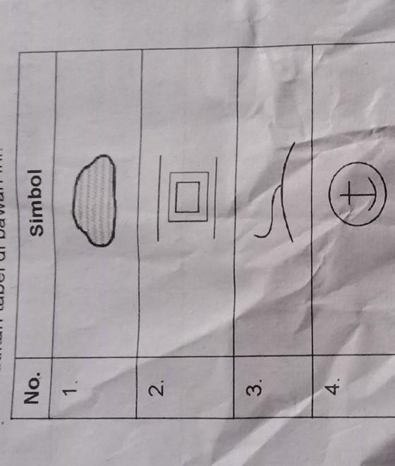 Detail Gambar Simbol Persawahan Nomer 37