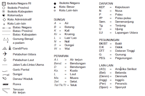 Detail Gambar Simbol Peta Lengkap Nomer 26