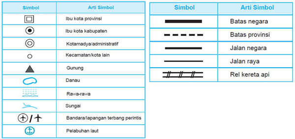 Detail Gambar Simbol Peta Lengkap Nomer 32