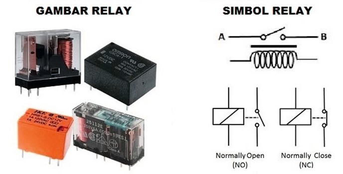 Detail Gambar Simbol Relay Nomer 19