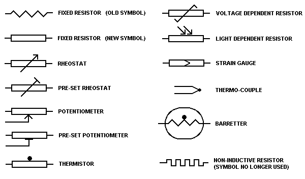 Detail Gambar Simbol Resistor Nomer 9