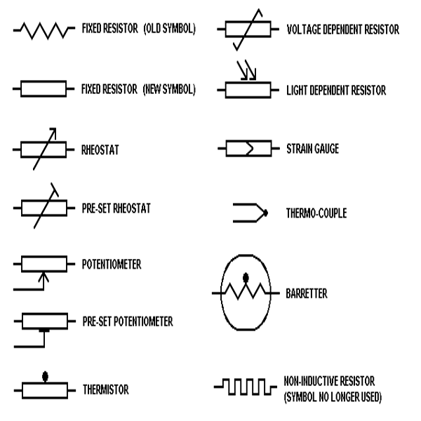 Detail Gambar Simbol Resistor Nomer 12