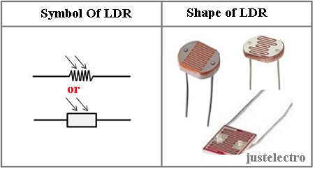 Detail Gambar Simbol Resistor Nomer 44