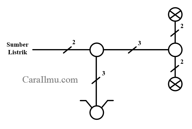 Detail Gambar Simbol Saklar Stop Kontak Dan Mcb Nomer 47