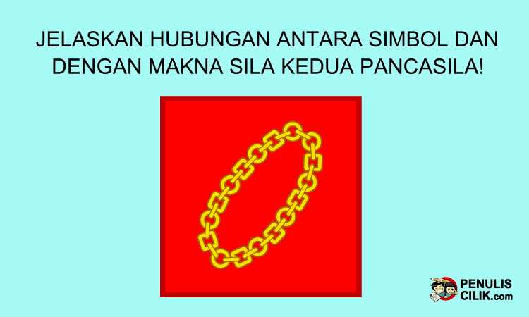 Detail Gambar Simbol Sila Kedua Nomer 4