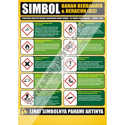 Detail Gambar Simbol Simbol Bahan Kimia Nomer 35