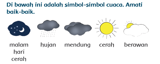 Detail Gambar Simbol Simbol Cuaca Mendung Nomer 2