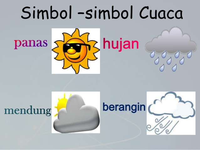 Detail Gambar Simbol Simbol Cuaca Mendung Nomer 25