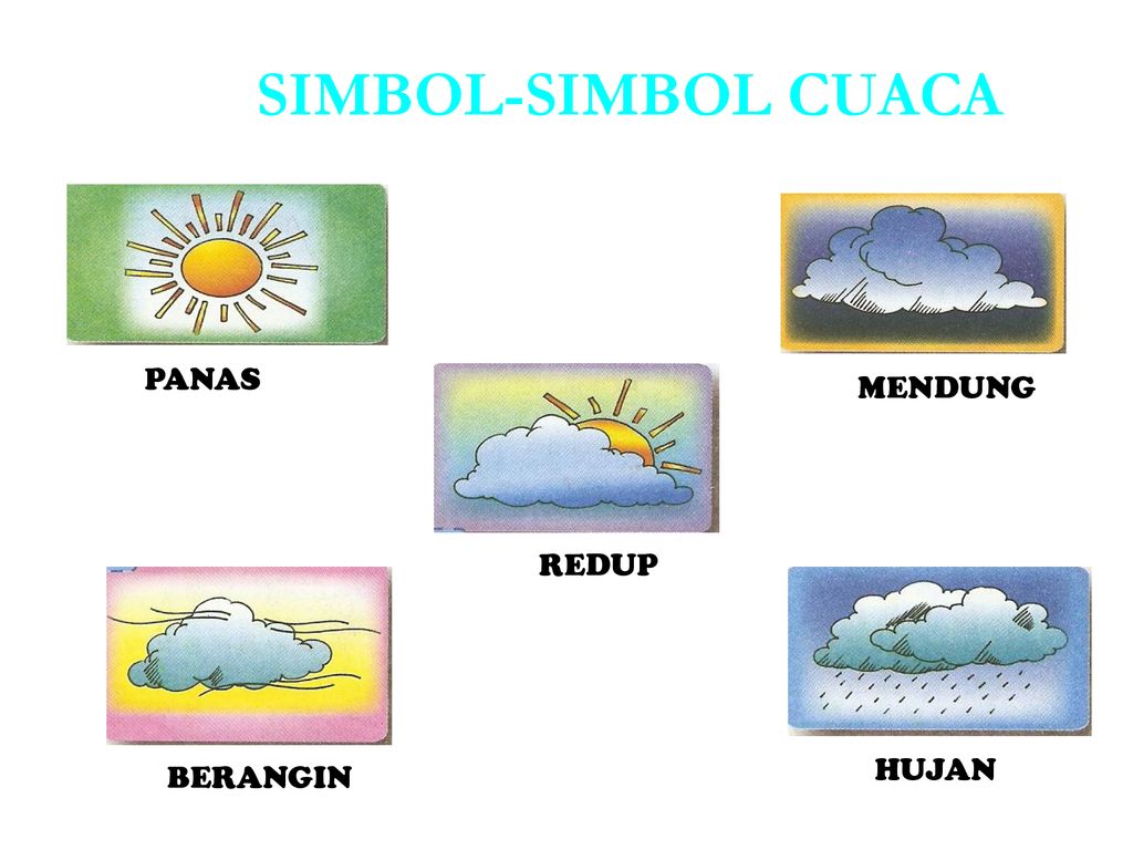 Detail Gambar Simbol Simbol Cuaca Mendung Nomer 39