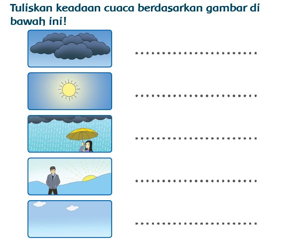 Detail Gambar Simbol Simbol Cuaca Mendung Nomer 40