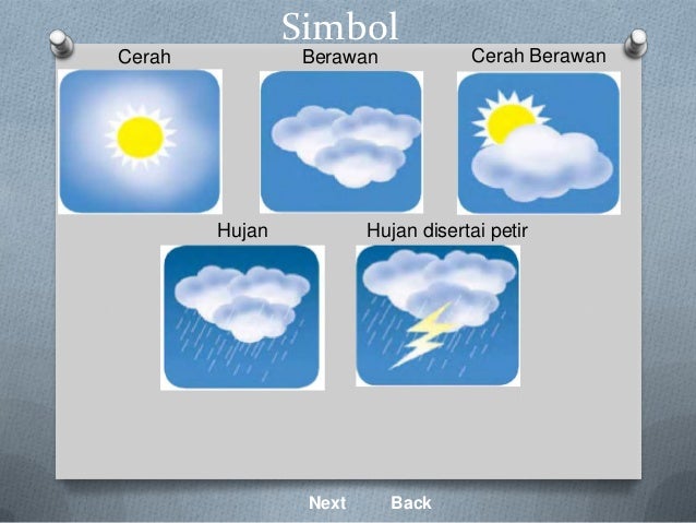 Detail Gambar Simbol Simbol Cuaca Mendung Nomer 50