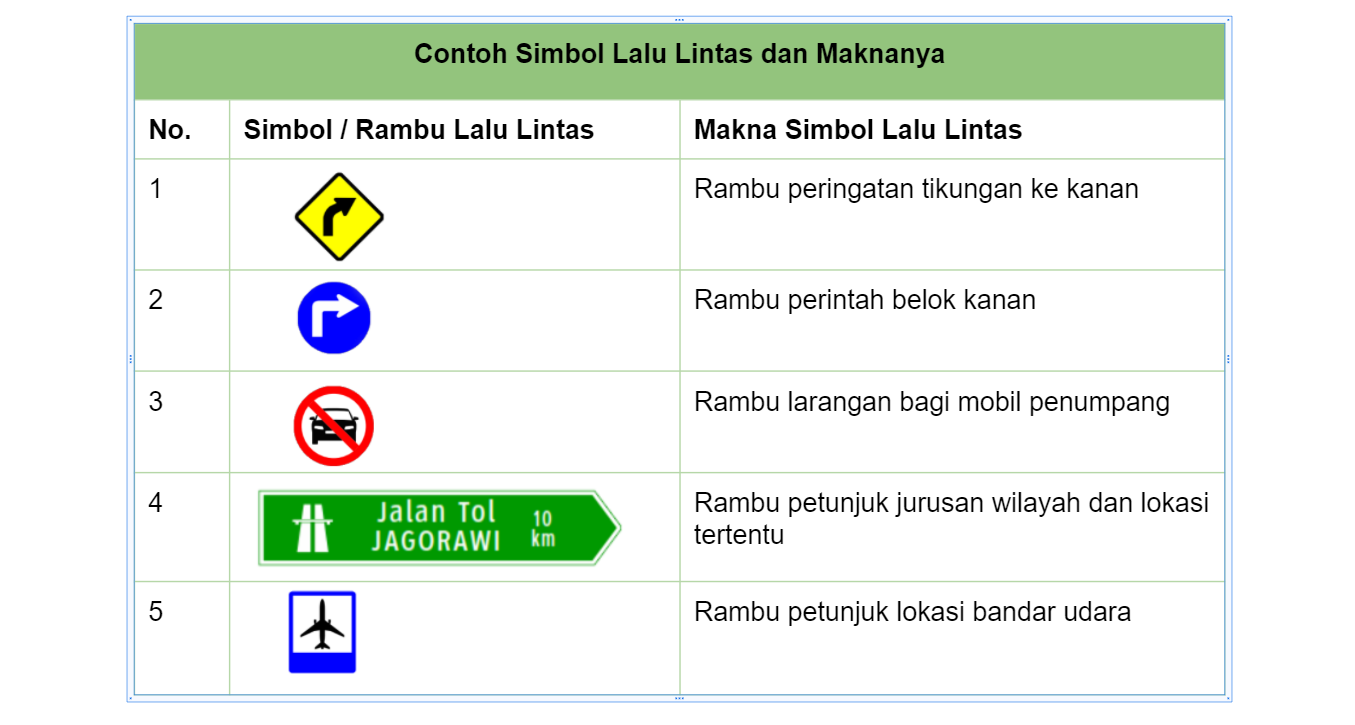 Detail Gambar Simbol Simbol Lalu Lintas Nomer 46