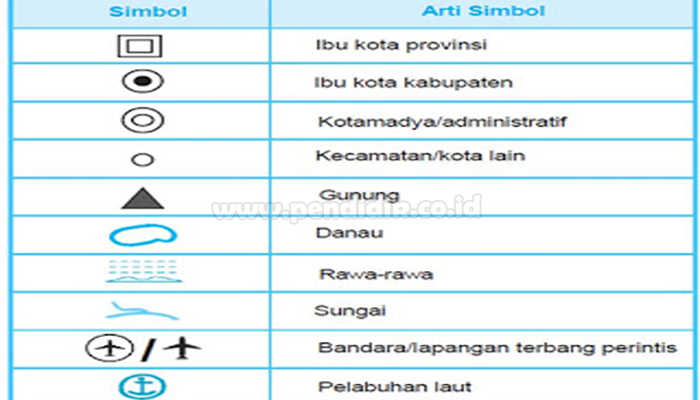 Detail Gambar Simbol Simbol Peta Nomer 53