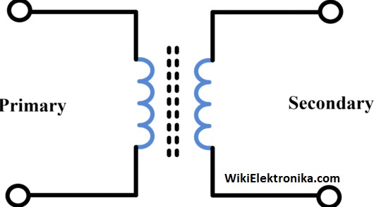 Detail Gambar Simbol Transformator Nomer 2