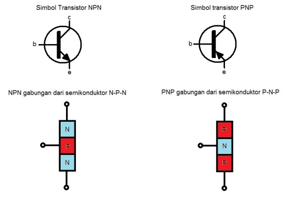 Detail Gambar Simbol Transistor Nomer 23