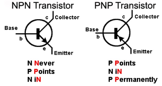 Detail Gambar Simbol Transistor Nomer 3