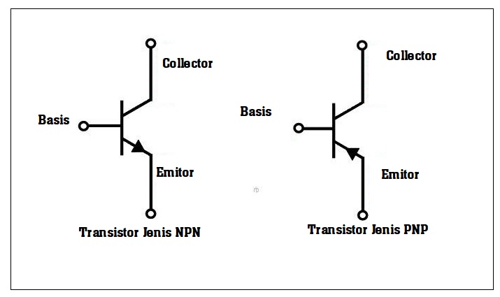 Detail Gambar Simbol Transistor Nomer 32