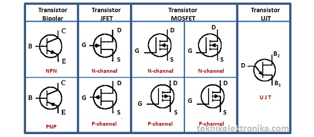 Detail Gambar Simbol Transistor Nomer 7