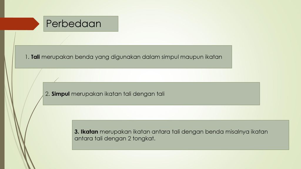 Detail Gambar Simpul Dan Ikatan Nomer 38