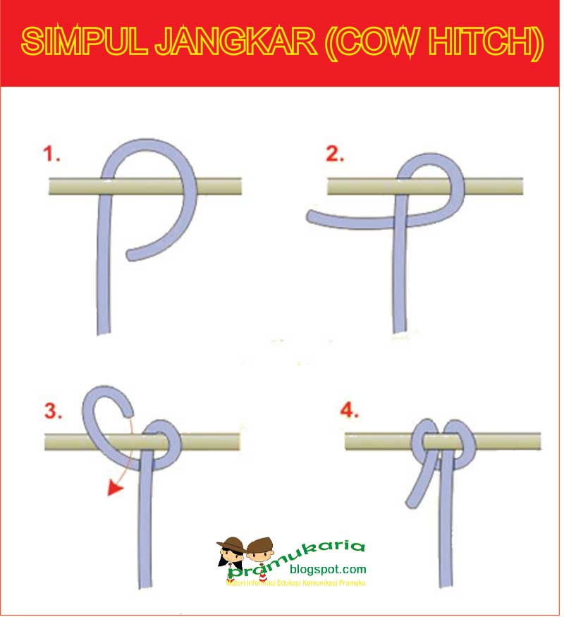 Detail Gambar Simpul Jangkar Nomer 2