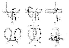 Detail Gambar Simpul Jangkar Nomer 10