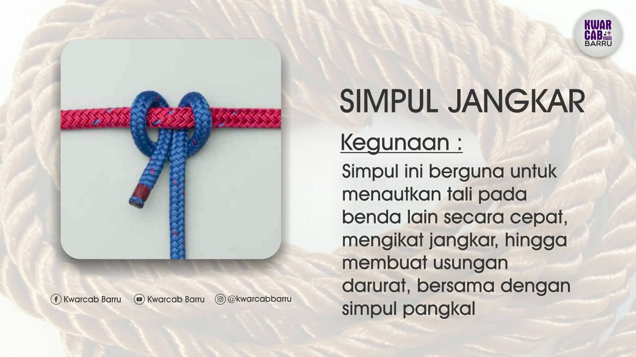 Detail Gambar Simpul Jangkar Nomer 43