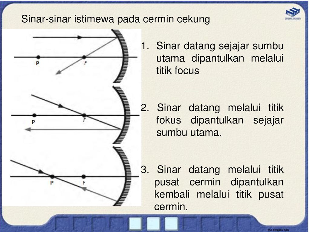 Detail Gambar Sinar Istimewa Pada Cermin Nomer 30