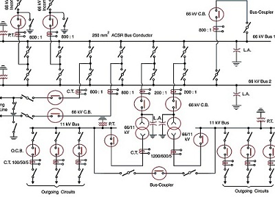 Detail Gambar Single Line Nomer 2