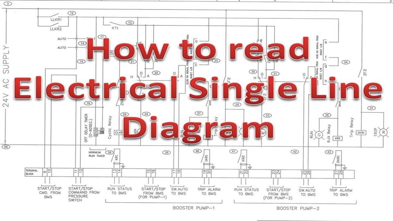 Detail Gambar Single Line Nomer 12