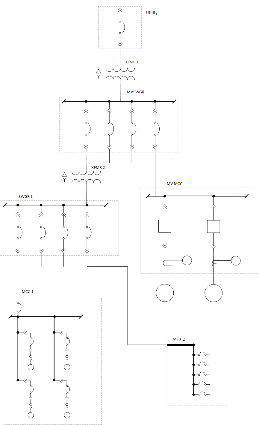 Detail Gambar Single Line Nomer 16