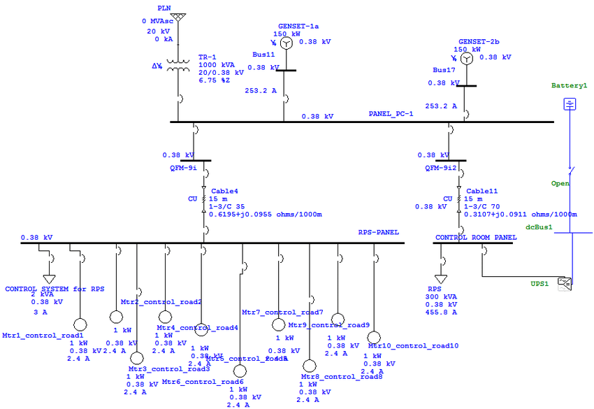 Detail Gambar Single Line Nomer 22