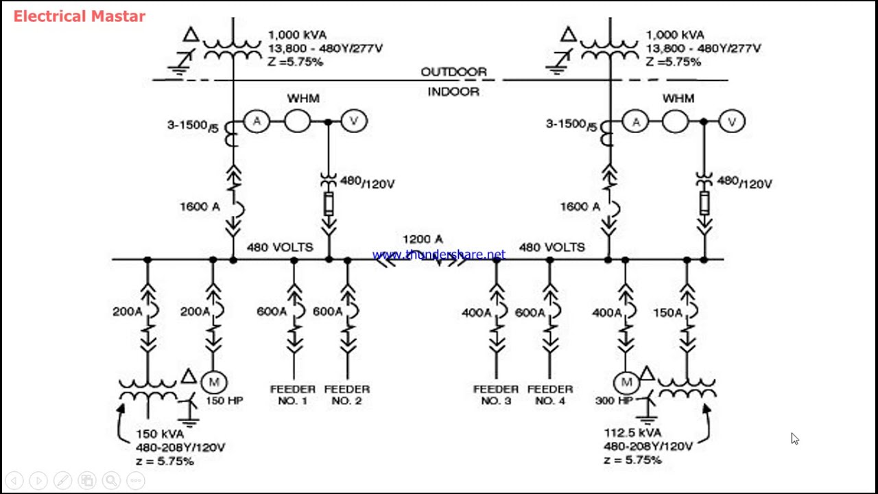 Detail Gambar Single Line Nomer 29