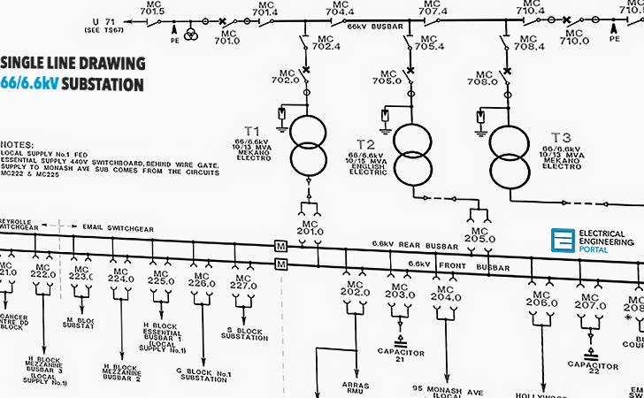 Detail Gambar Single Line Nomer 4