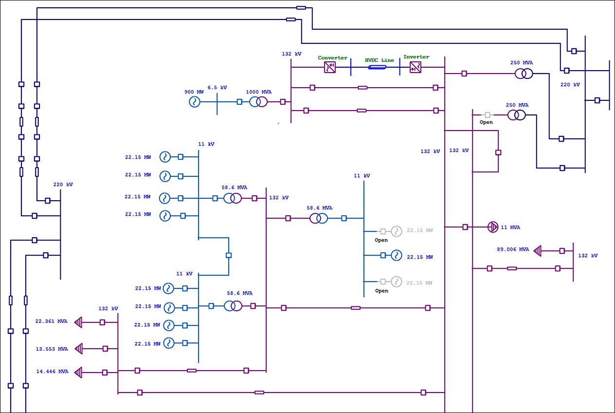 Detail Gambar Single Line Nomer 30