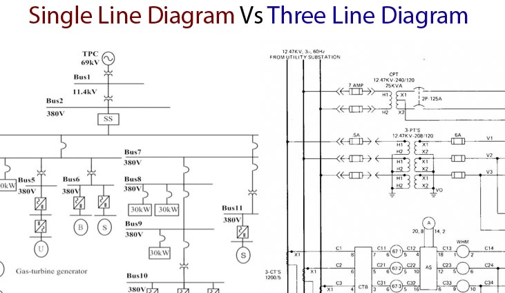 Detail Gambar Single Line Nomer 5