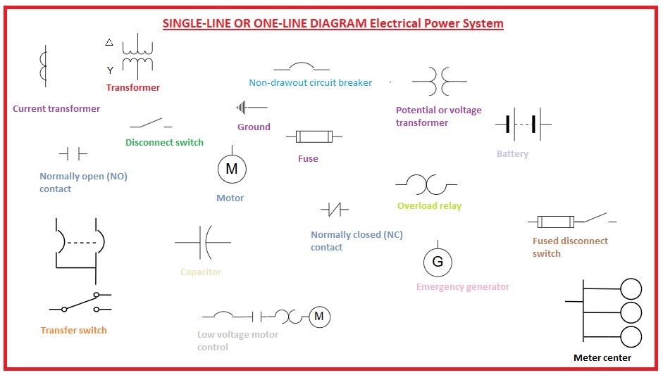 Detail Gambar Single Line Nomer 43