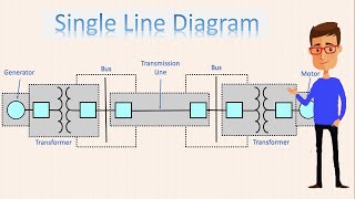 Detail Gambar Single Line Nomer 47