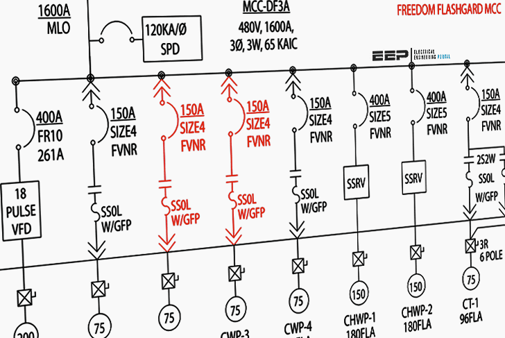 Detail Gambar Single Line Nomer 6