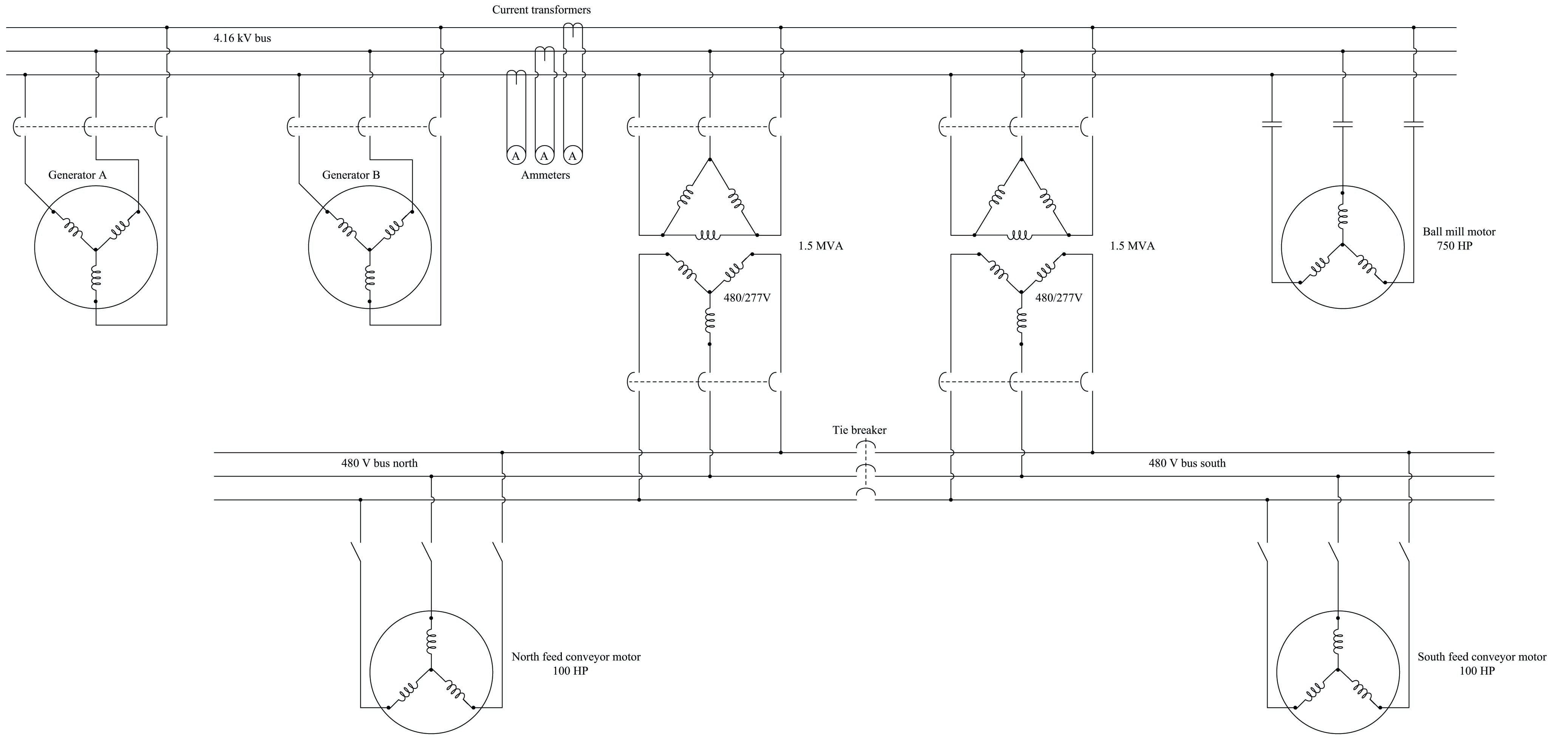 Detail Gambar Single Line Nomer 55