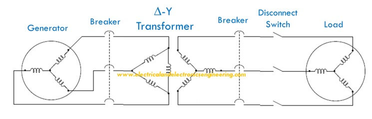 Detail Gambar Single Line Nomer 57