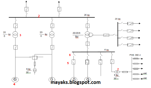 Detail Gambar Single Line Nomer 58