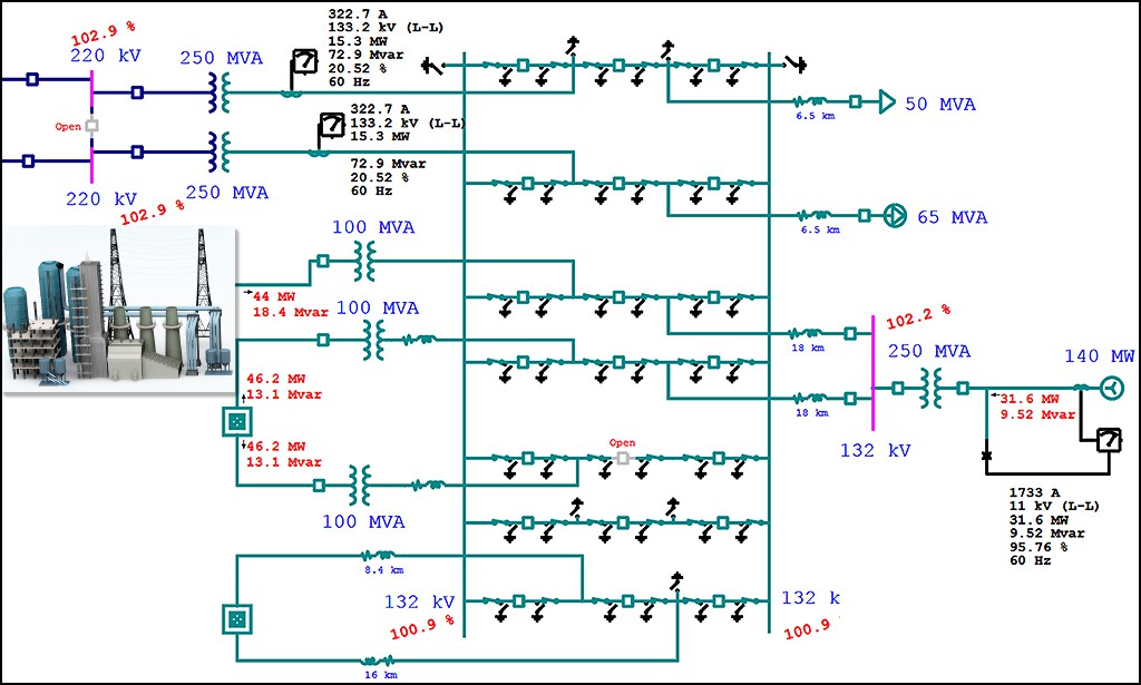 Detail Gambar Single Line Nomer 7