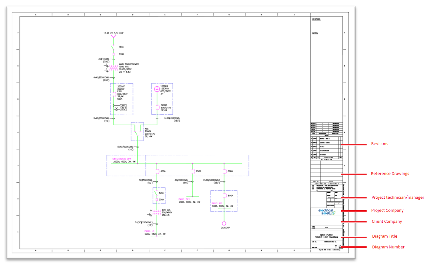 Detail Gambar Single Line Nomer 9