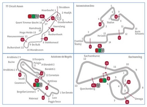 Detail Gambar Sirkuit Motogp Nomer 9