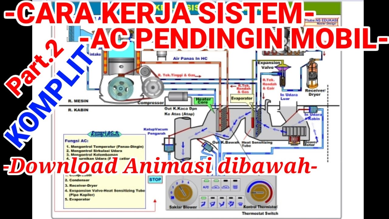 Detail Gambar Sistem Ac Nomer 40