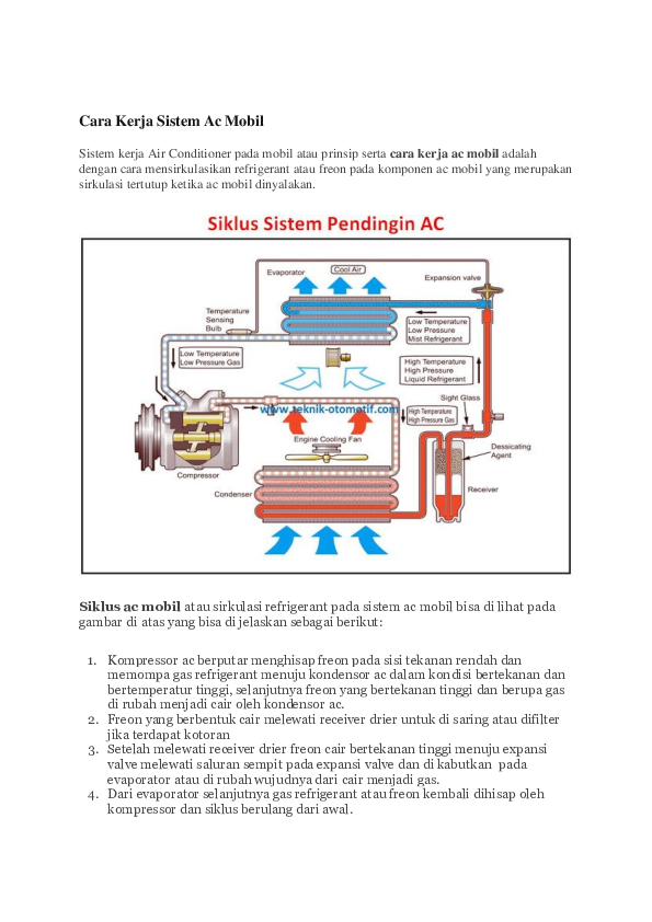 Detail Gambar Sistem Ac Nomer 46