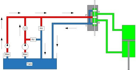 Detail Gambar Sistem Hidrolik Nomer 45