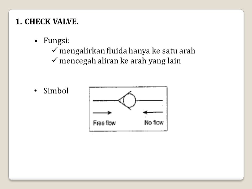 Detail Gambar Sistem Hidrolik Check Valve Nomer 43